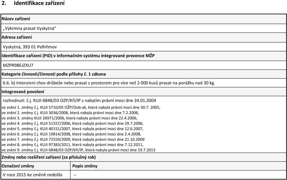 KUJI 6848/03 OZP/Kří/IP s nabytím právní moci dne 24.01.2004 ve znění 1. změny č.j. KUJI 5710/05 OŽP/Dob-ak, která nabyla právní moci dne 30.7. 2005, ve znění 2. změny č.j. KUJI 3036/2006, která nabyla právní moci dne 7.