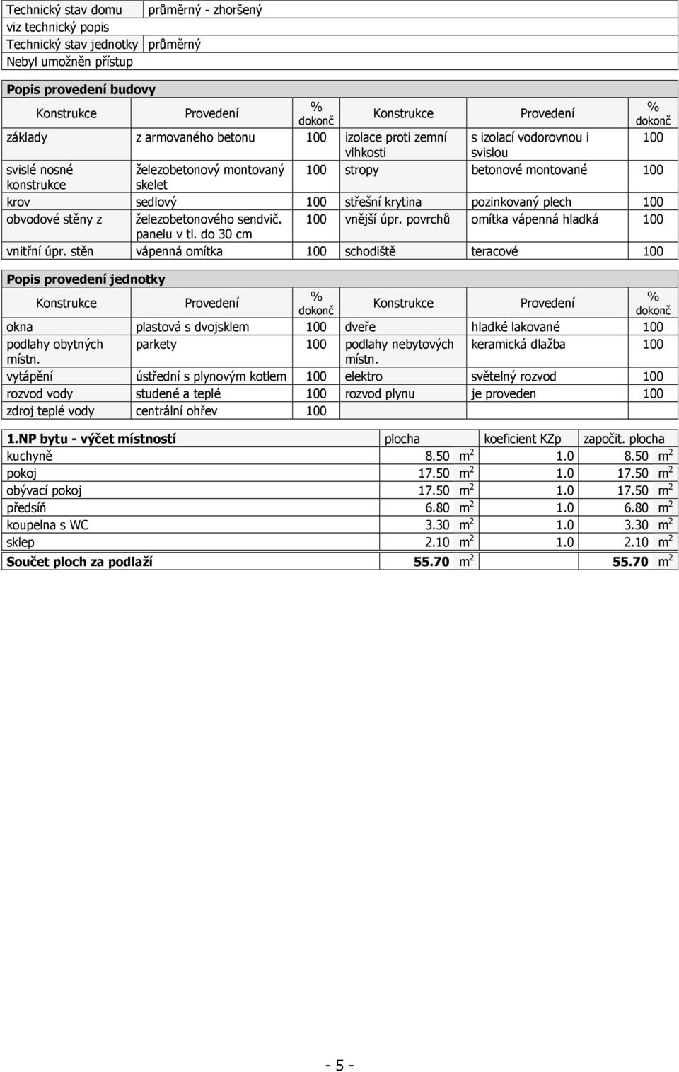železobetonového sendvič. 100 vnější úpr. povrchů omítka vápenná hladká 100 panelu v tl. do 30 cm vnitřní úpr.