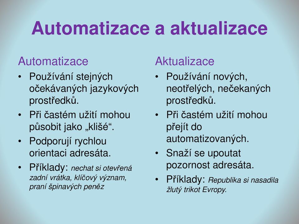 Příklady: nechat si otevřená zadní vrátka, klíčový význam, praní špinavých peněz Aktualizace Používání nových,