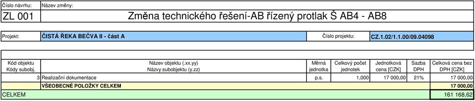 dokumentace p.s.