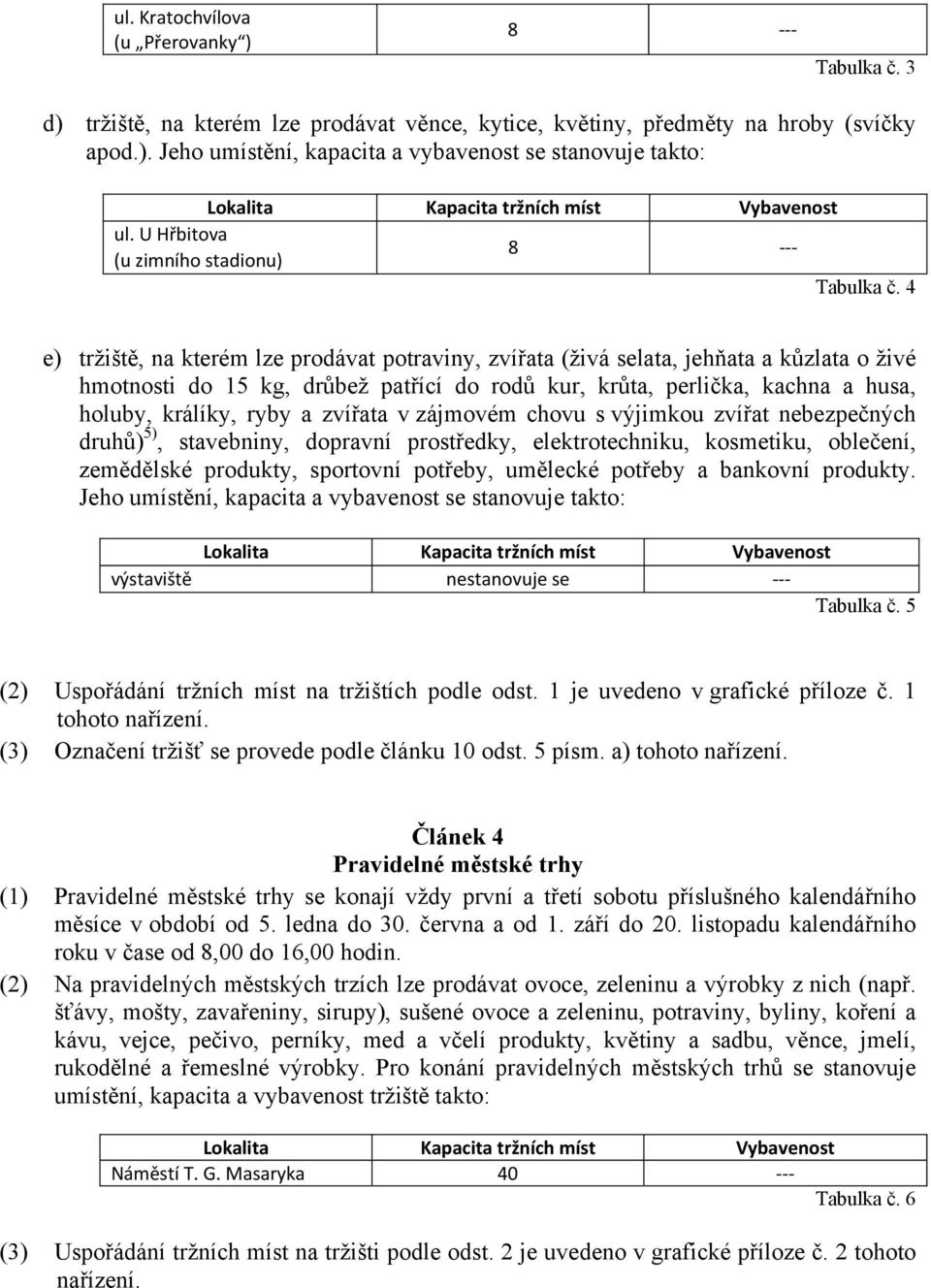 4 e) tržiště, na kterém lze prodávat potraviny, zvířata (živá selata, jehňata a kůzlata o živé hmotnosti do 15 kg, drůbež patřící do rodů kur, krůta, perlička, kachna a husa, holuby, králíky, ryby a