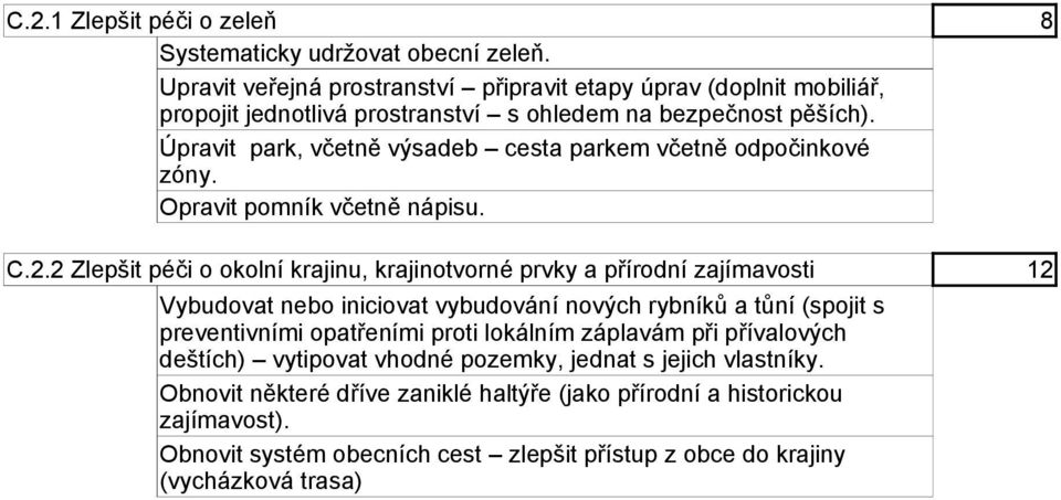 Úpravit park, včetně výsadeb cesta parkem včetně odpočinkové zóny. Opravit pomník včetně nápisu. C.2.
