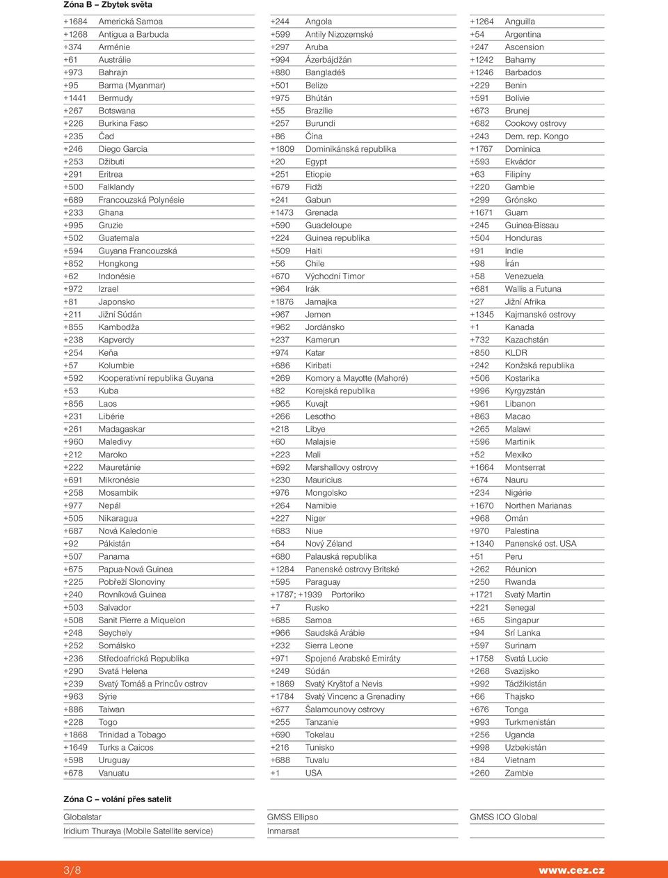 Burundi +682 Cookovy ostrovy +235 Čad +86 Čína +243 Dem. rep.