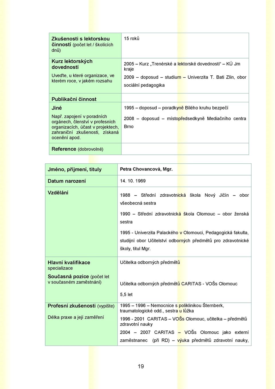 15 roků 2005 Kurz Trenérské a lektorské dovednosti KÚ Jm kraje 2009 doposud studium Univerzita T.