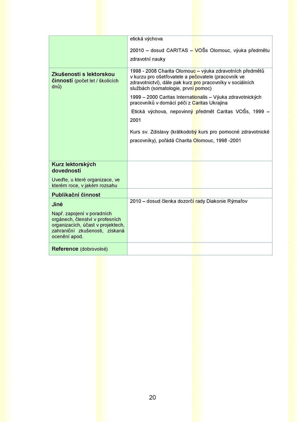 pracovníků v domácí péči z Caritas Ukrajina Etická výchova, nepovinný předmět Caritas VOŠs, 1999 2001 Kurs sv.