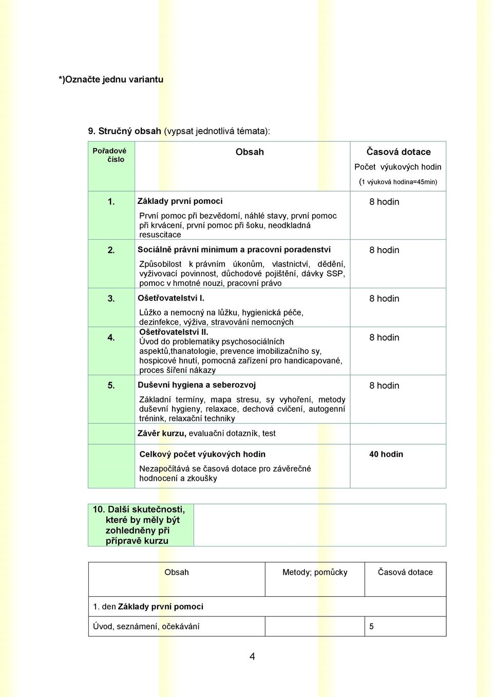 Sociálně právní minimum a pracovní poradenství Způsobilost k právním úkonům, vlastnictví, dědění, vyživovací povinnost, důchodové pojištění, dávky SSP, pomoc v hmotné nouzi, pracovní právo 3.