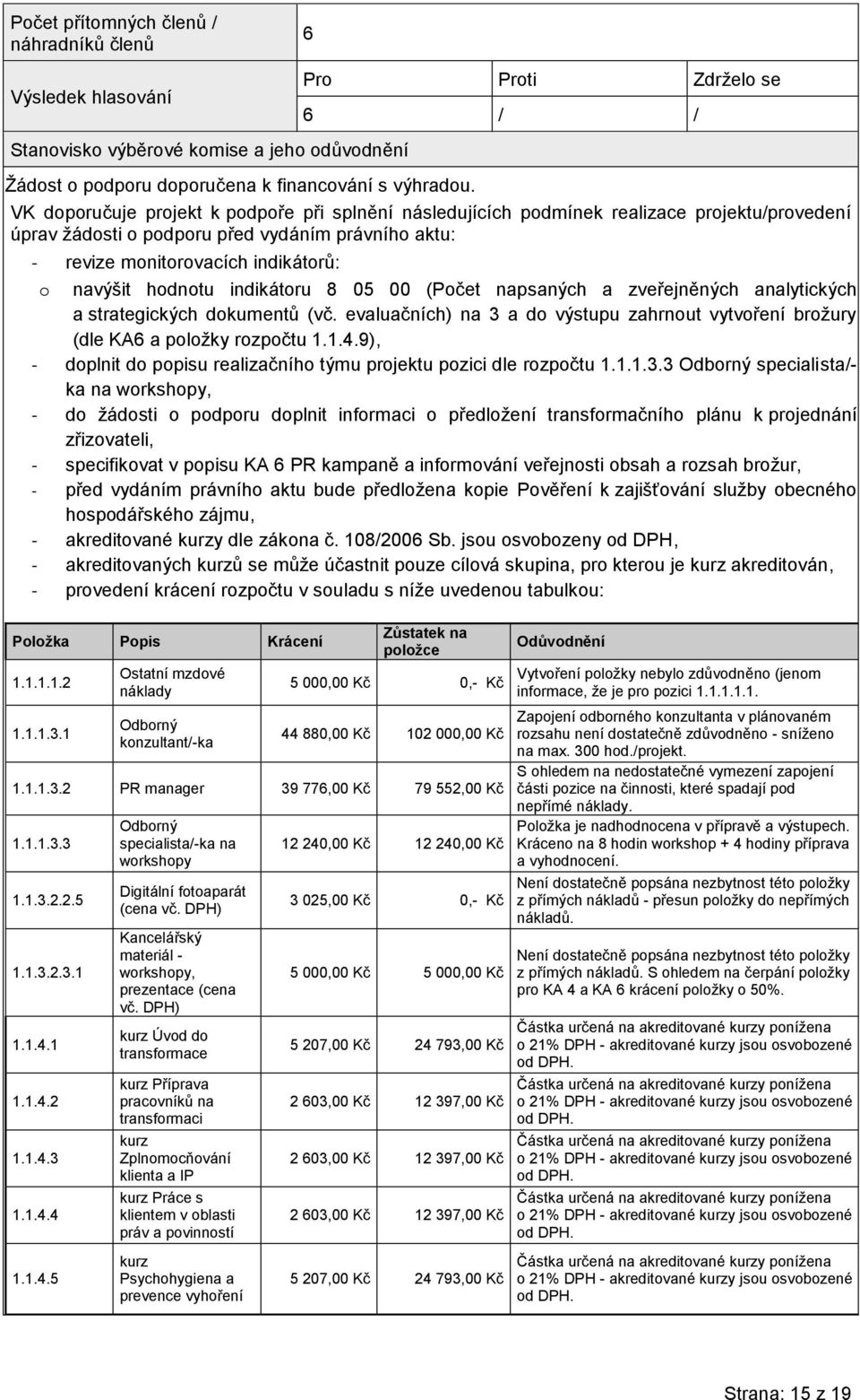 a do výstupu zahrnout vytvoření brožury (dle KA6 a položky rozpočtu 1.1.4.9), - doplnit do popisu realizačního týmu projektu pozici dle rozpočtu 1.1.1.3.