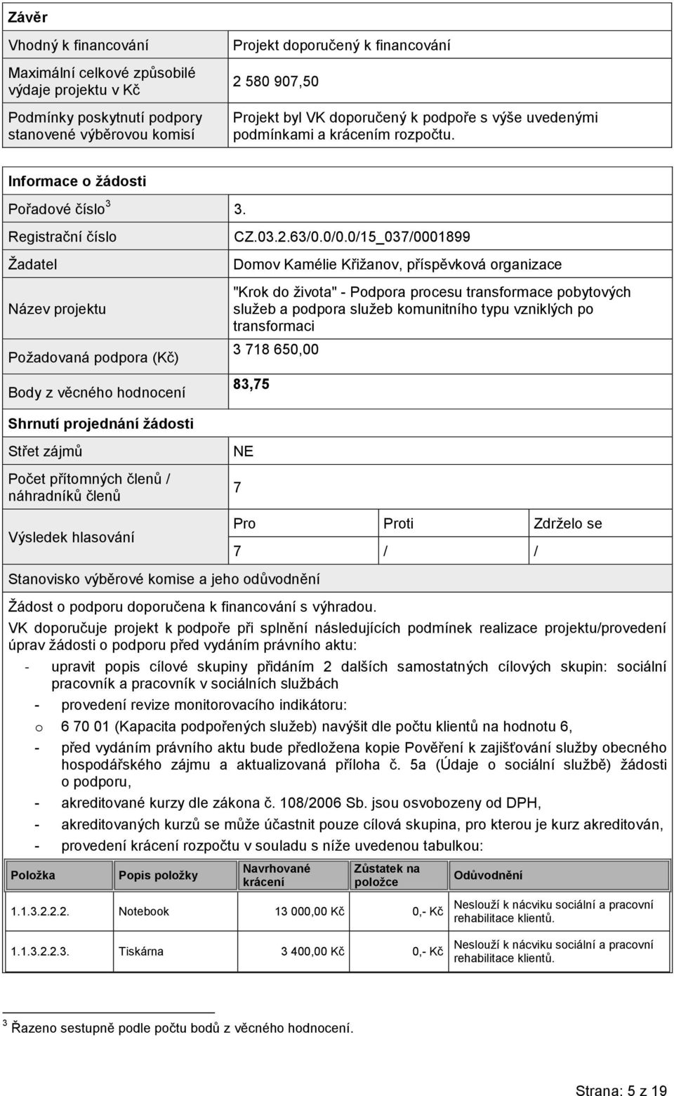 650,00 83,75 NE 7 7 / / - upravit popis cílové skupiny přidáním 2 dalších samostatných cílových skupin: sociální pracovník a pracovník v sociálních službách - provedení revize monitorovacího