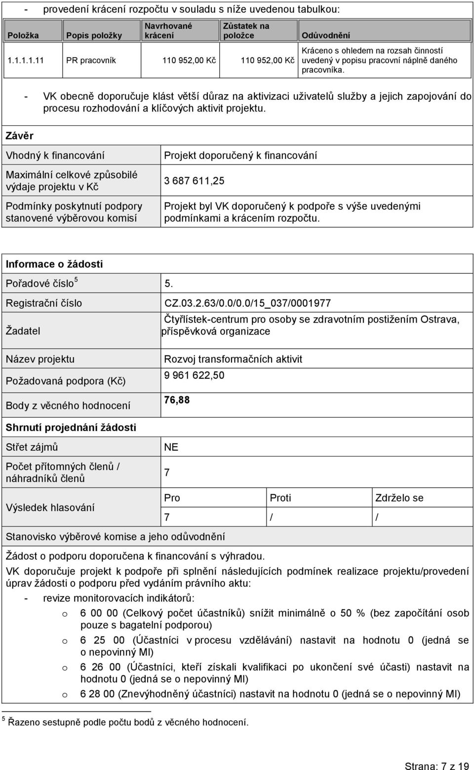 15_037/0001977 Čtyřlístek-centrum pro osoby se zdravotním postižením Ostrava, příspěvková organizace Rozvoj transformačních aktivit 9 961 622,50 76,88 NE 7 7 / / - revize monitorovacích indikátorů: o