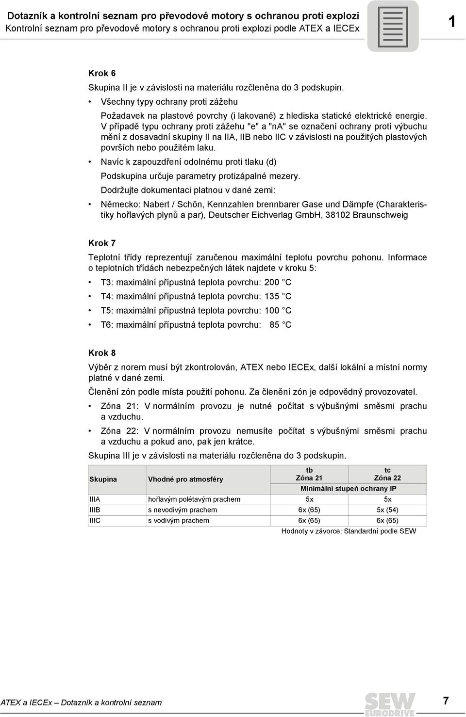 V případě typu ochrany proti zážehu "e" a "na" se označení ochrany proti výbuchu mění z dosavadní skupiny II na IIA, IIB nebo IIC v závislosti na použitých plastových površích nebo použitém laku.