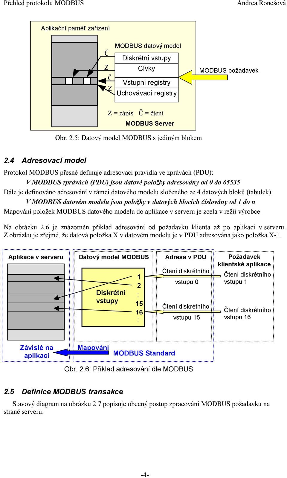 4 Adresovací model Protokol MODBUS přesně definuje adresovací pravidla ve zprávách (PDU): V MODBUS zprávách (PDU) jsou datové položky adresovány od 0 do 65535 Dále je definováno adresování v rámci