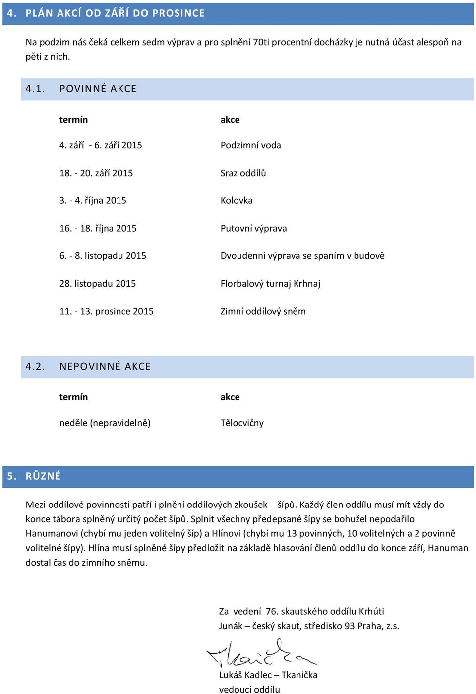 listopadu 2015 Florbalový turnaj Krhnaj 11. - 13. prosince 2015 Zimní oddílový sněm 4.2. NEPOVINNÉ AKCE termín neděle (nepravidelně) akce Tělocvičny 5.