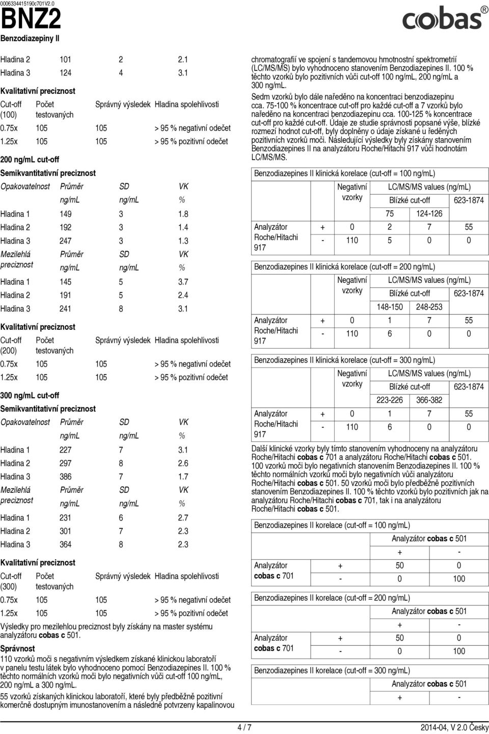 7 Hladina 2 191 5 2.4 Hladina 3 241 8 3.1 Kvalitativní preciznost Cut-off (200) Počet testovaných Správný výsledek Hladina spolehlivosti 0.75x 105 105 > 95 negativní odečet 1.