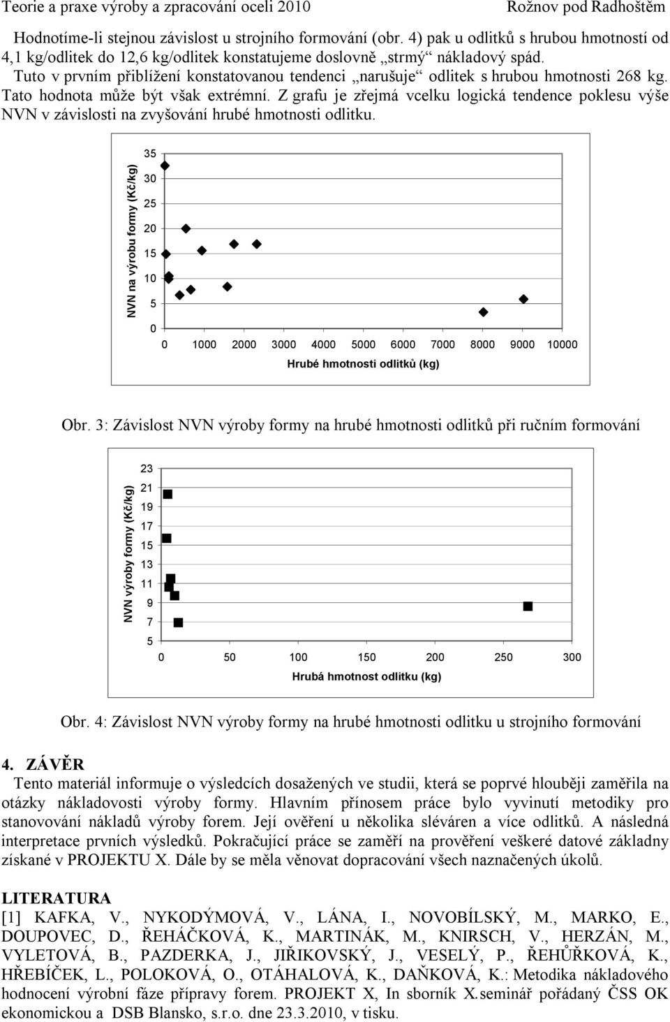 Z grafu je zřejmá vcelku logická tendence poklesu výše NVN v závislosti na zvyšování hrubé hmotnosti odlitku.