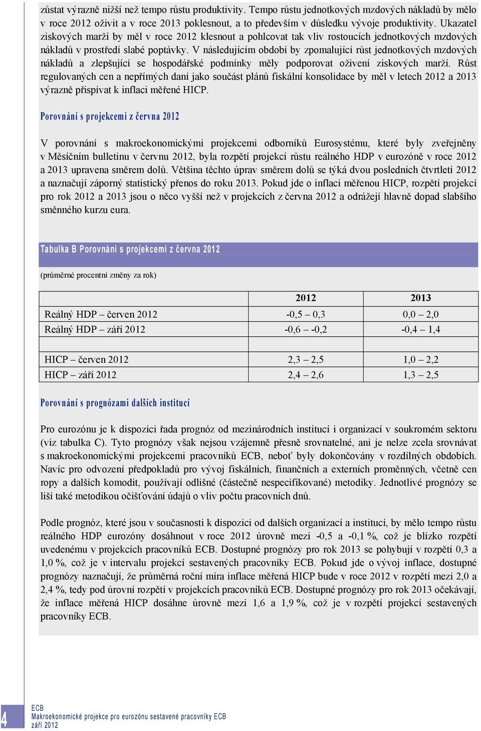 V následujícím období by zpomalující růst jednotkových mzdových nákladů a zlepšující se hospodářské podmínky měly podporovat oživení ziskových marží.