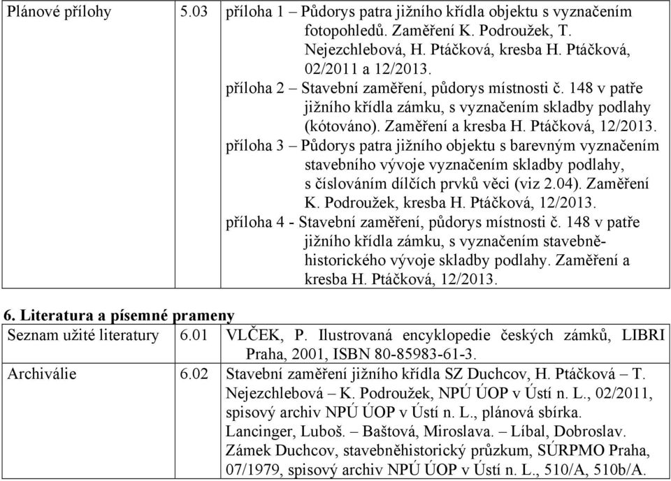 příloha 3 Půdorys patra jižního objektu s barevným vyznačením stavebního vývoje vyznačením skladby podlahy, s číslováním dílčích prvků věci (viz 2.04). Zaměření K. Podroužek, kresba H.