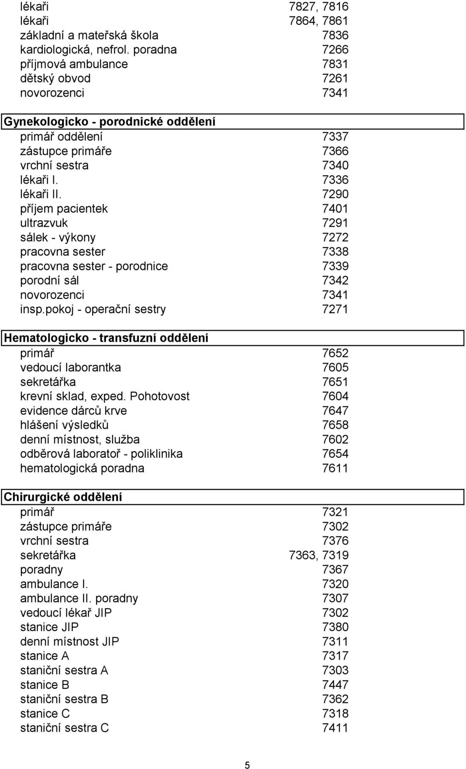 7290 příjem pacientek 7401 ultrazvuk 7291 sálek - výkony 7272 pracovna sester 7338 pracovna sester - porodnice 7339 porodní sál 7342 novorozenci 7341 insp.