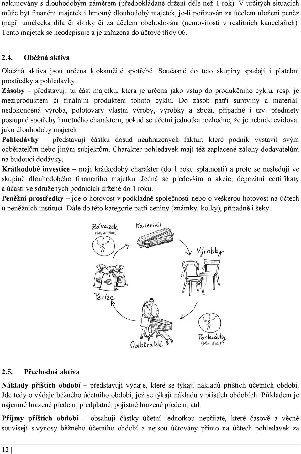 Oběžná aktiva Oběžná aktiva jsou určena k okamžité spotřebě. Současně do této skupiny spadají i platební prostředky a pohledávky.