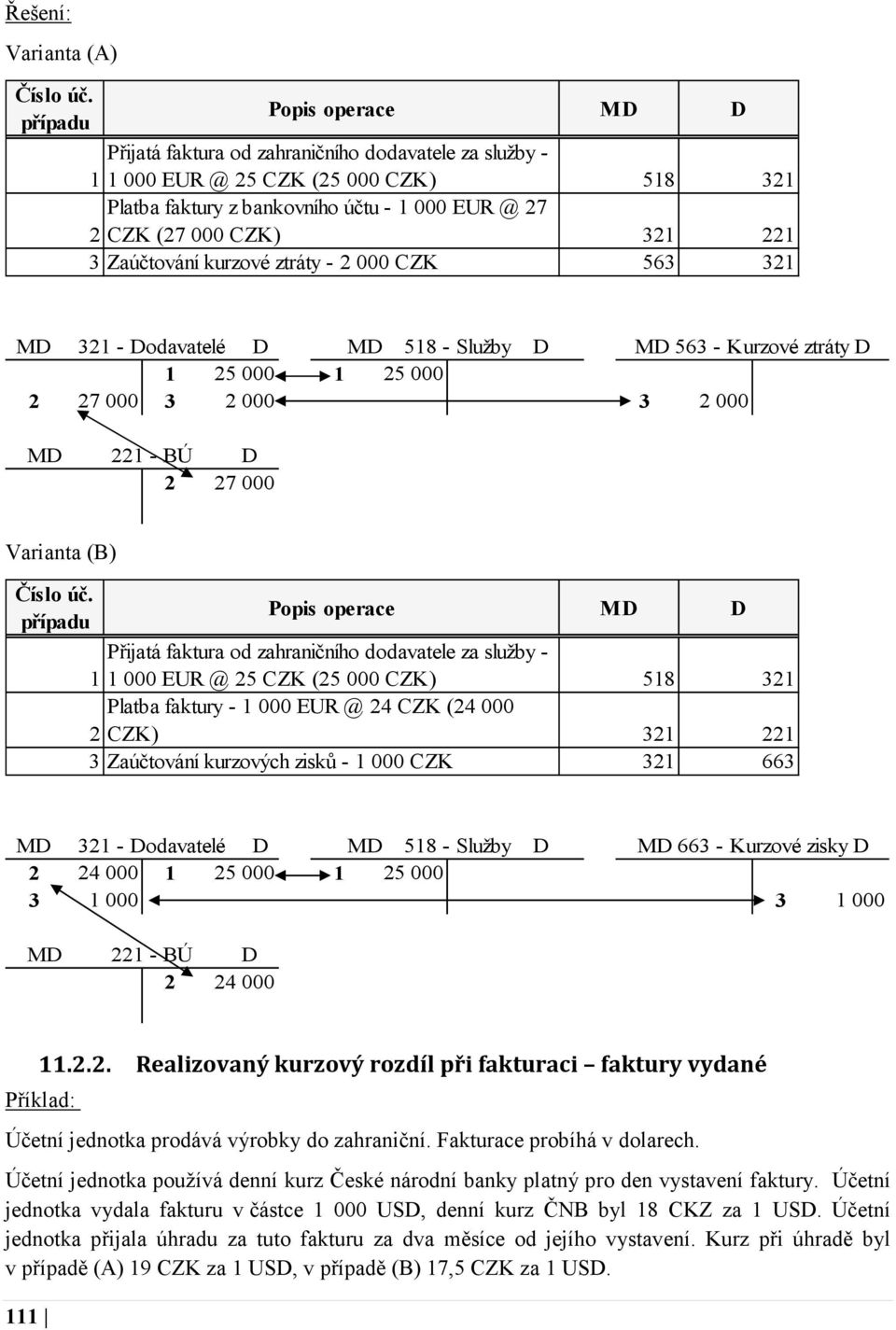 Zaúčtování kurzové ztráty - 2 000 CZK 563 321 M 321 - odavatelé M 518 - Služby M 563 - Kurzové ztráty 1 25 000 1 25 000 2 27 000 3 2 000 3 2 000 M 221 - BÚ 2 27 000 Varianta (B) Číslo úč.