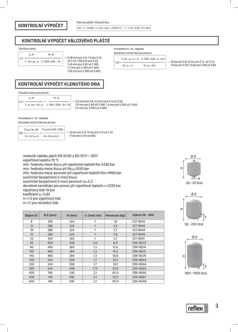 tabulka Dovolený vnitřní tlak pro provoz: = 16 bar pro S 8; 12 bar pro S 12 až S 33; 14 bar pro S 50; 13 bar pro S 80 až S 60 KONTROLNÍ VÝPOČET KLENUTÉHO DNA Tloušťka stěny pro provoz = 0,6 mm pro S