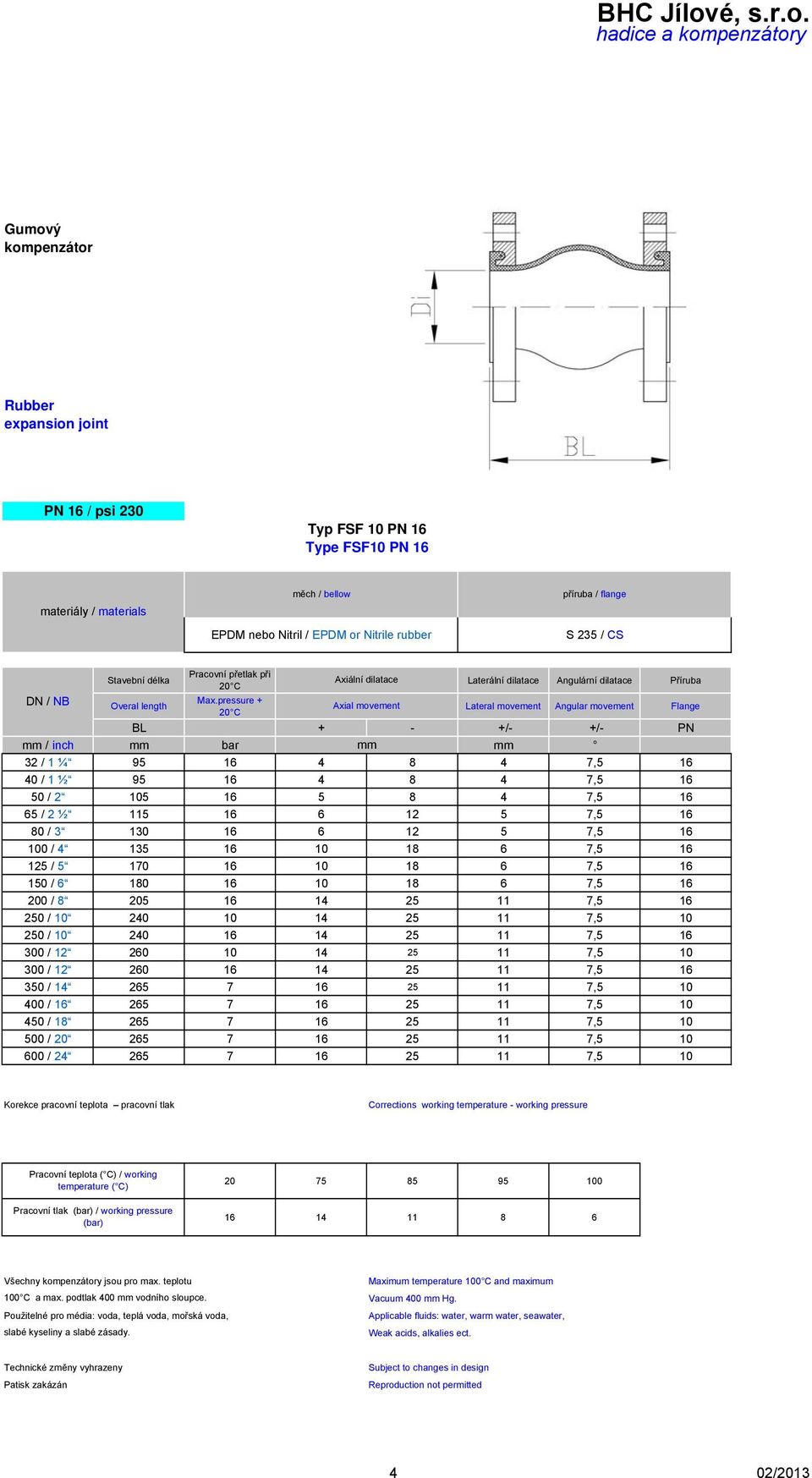 pressure + Overal length Axial movement Lateral movement Angular movement Flange BL + - +/- +/- PN mm / inch mm bar mm mm 32 / 1 ¼ 95 16 4 8 4 7,5 16 40 / 1 ½ 95 16 4 8 4 7,5 16 50 / 2 105 16 5 8 4