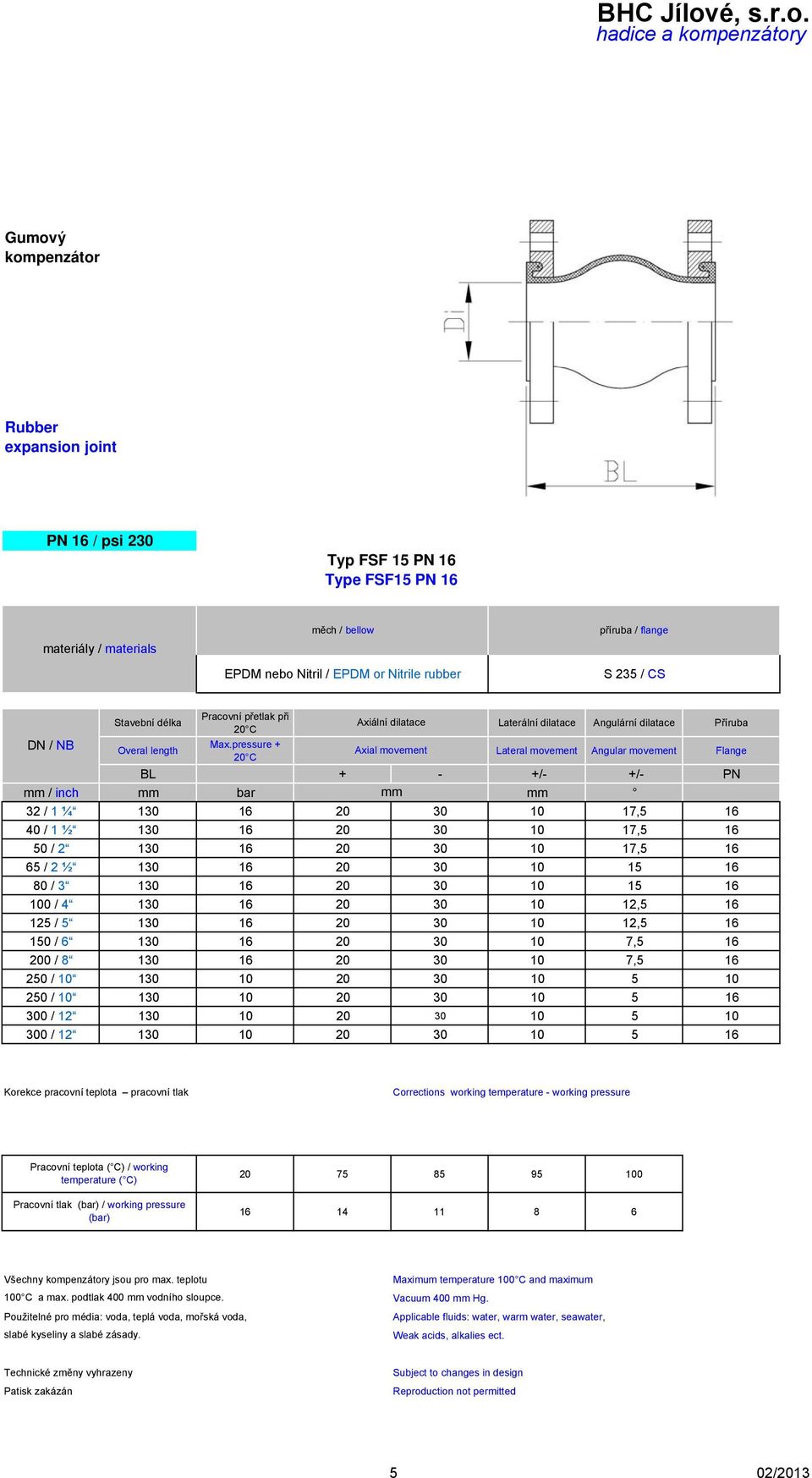 pressure + Overal length Axial movement Lateral movement Angular movement Flange BL + - +/- +/- PN mm / inch mm bar mm mm 32 / 1 ¼ 130 16 20 30 10 17,5 16 40 / 1 ½ 130 16 20 30 10 17,5 16 50 / 2 130