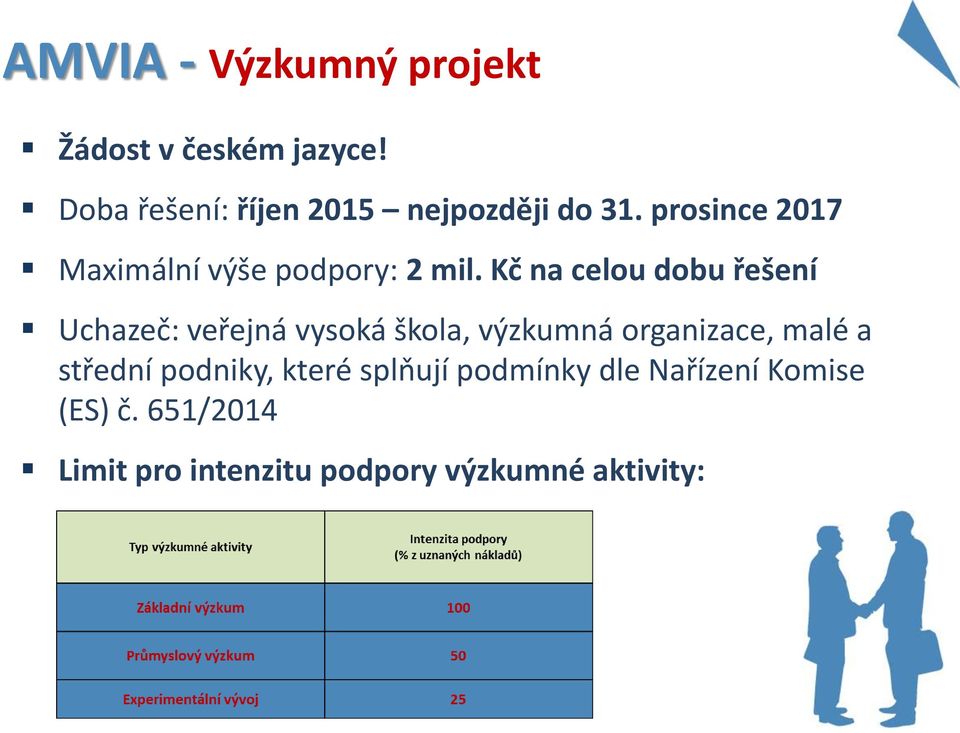 Kč na celou dobu řešení Uchazeč: veřejná vysoká škola, výzkumná organizace, malé a
