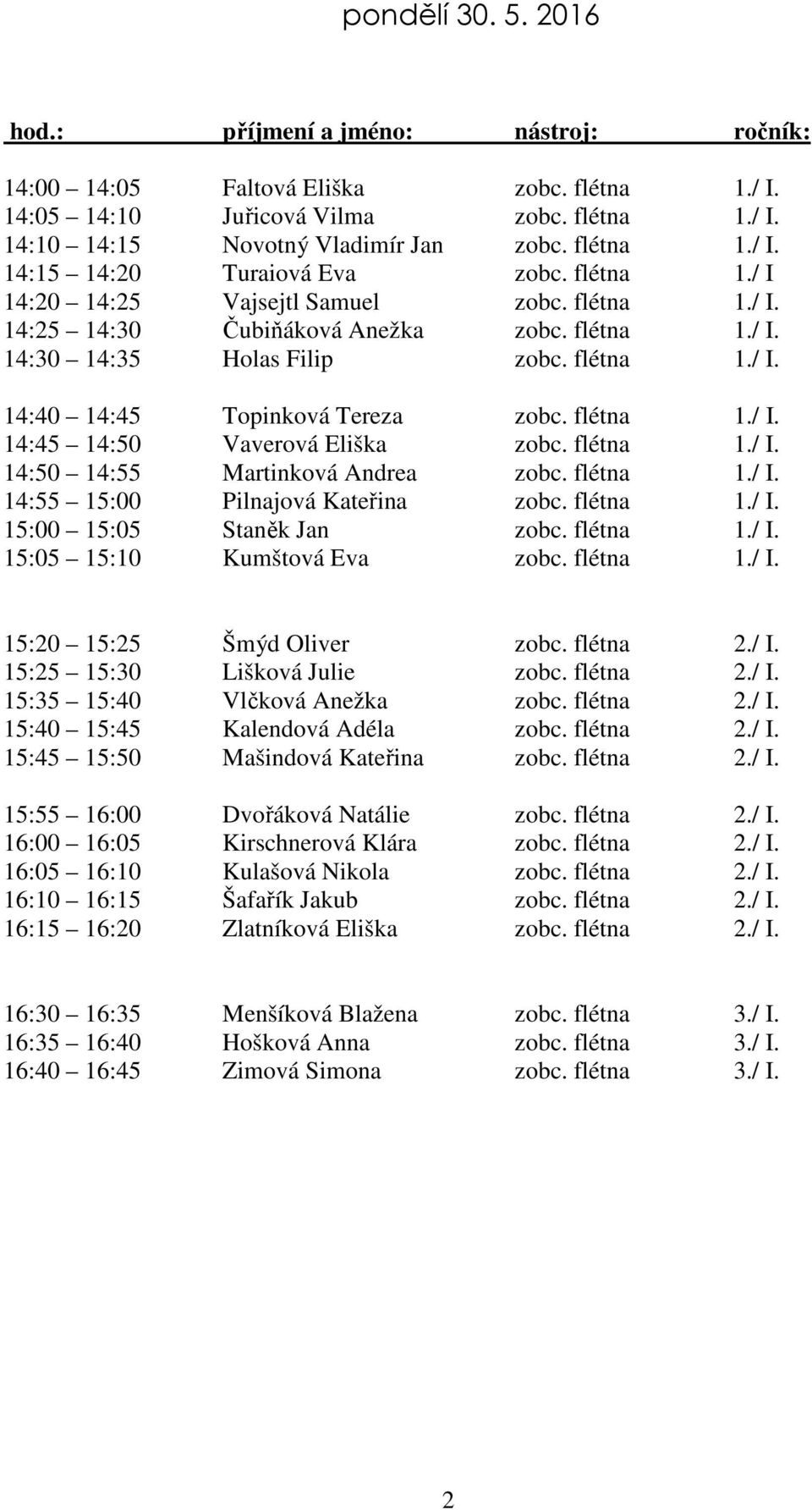 flétna 1./ I. 14:50 14:55 Martinková Andrea zobc. flétna 1./ I. 14:55 15:00 Pilnajová Kateřina zobc. flétna 1./ I. 15:00 15:05 Staněk Jan zobc. flétna 1./ I. 15:05 15:10 Kumštová Eva zobc. flétna 1./ I. 15:20 15:25 Šmýd Oliver zobc.