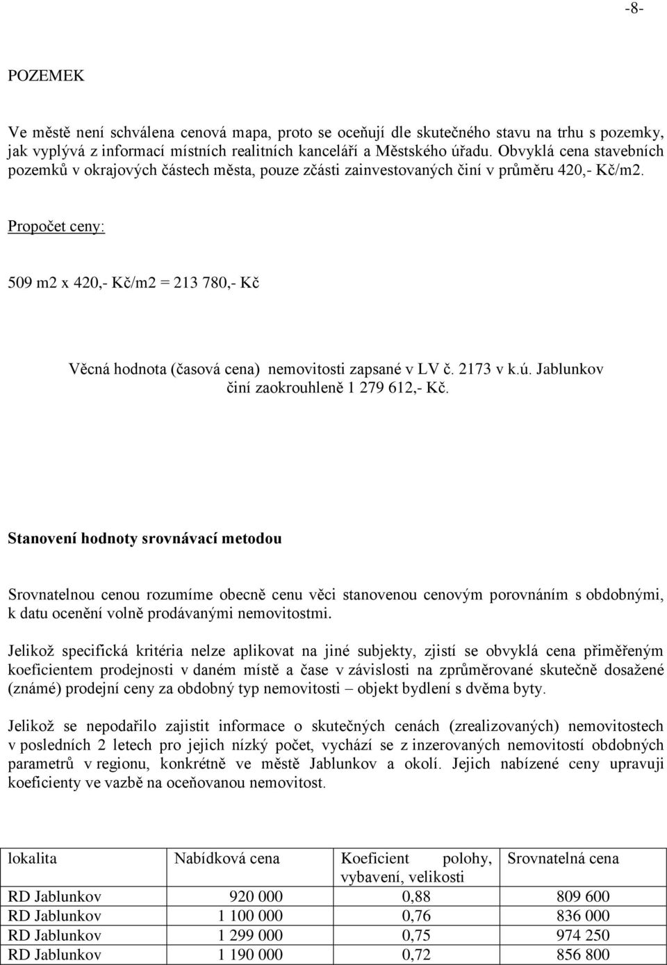Propočet ceny: 509 m2 x 420,- Kč/m2 = 213 780,- Kč Věcná hodnota (časová cena) nemovitosti zapsané v LV č. 2173 v k.ú. Jablunkov činí zaokrouhleně 1 279 612,- Kč.