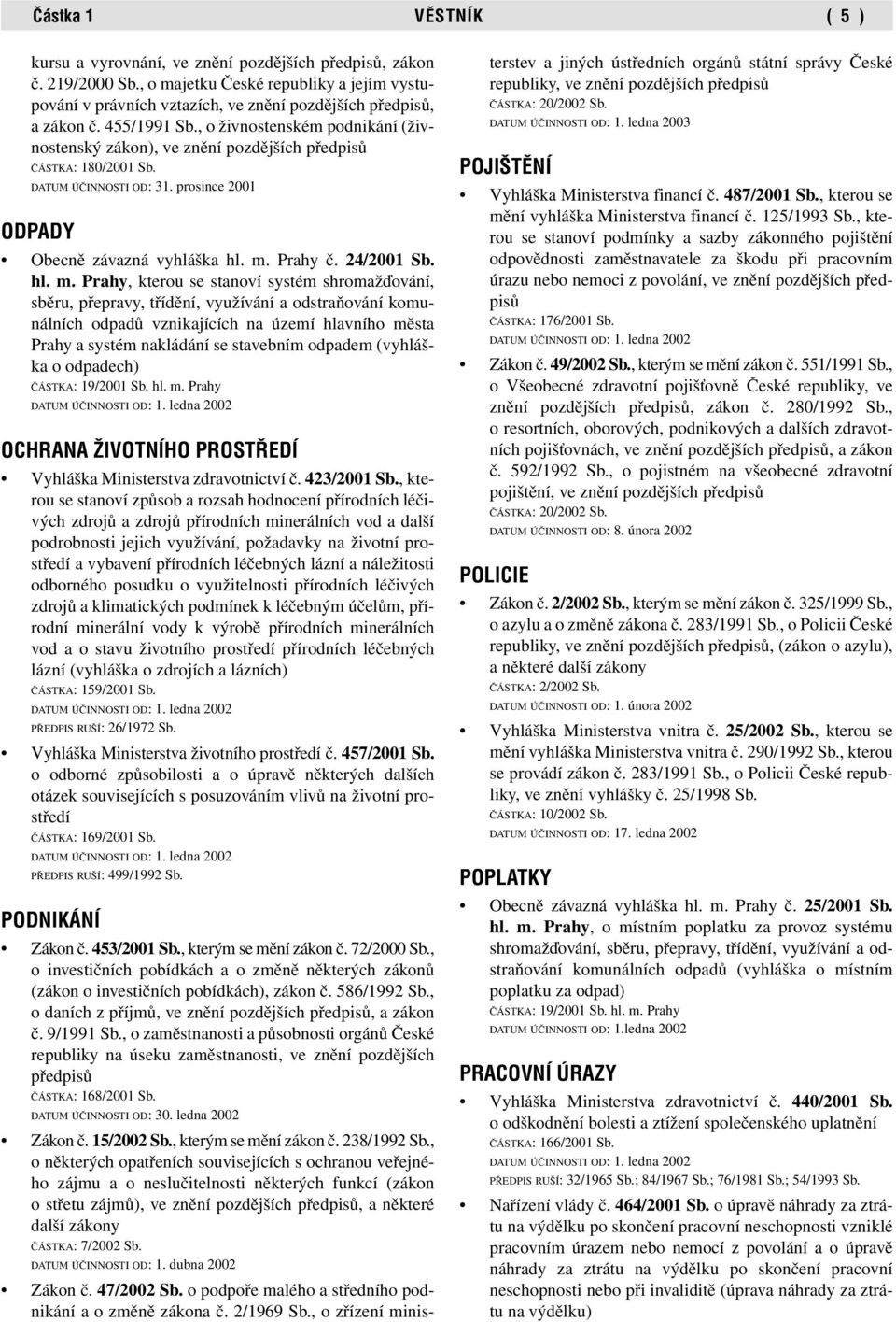 Prahy č. 24/2001 Sb. hl. m.