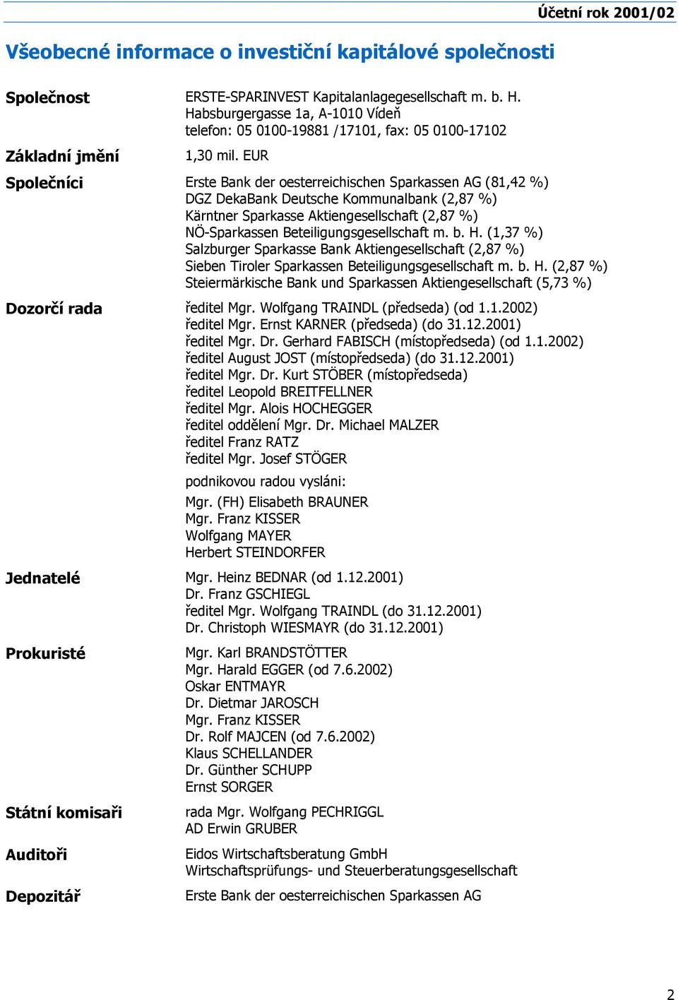 EUR Společníci Erste Bank der oesterreichischen Sparkassen AG (81,42 %) DGZ DekaBank Deutsche Kommunalbank (2,87 %) Kärntner Sparkasse Aktiengesellschaft (2,87 %) NÖ-Sparkassen