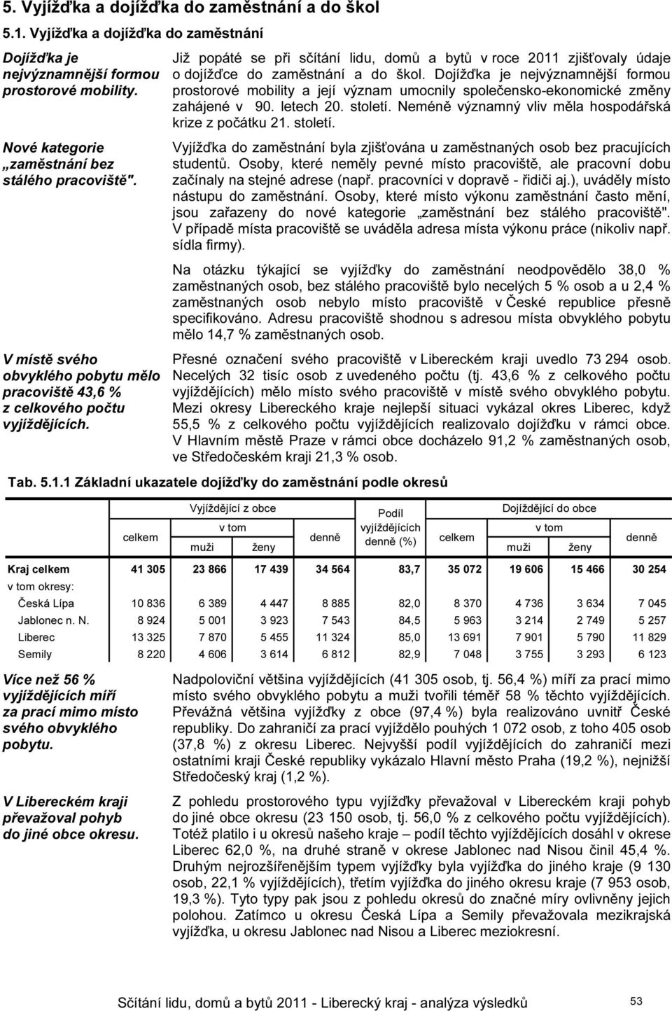 Dojížďka je nejvýznamnější formou prostorové mobility a její význam umocnily společensko-ekonomické změny zahájené v 90. letech 20. století. Neméně významný vliv měla hospodářská krize z počátku 21.