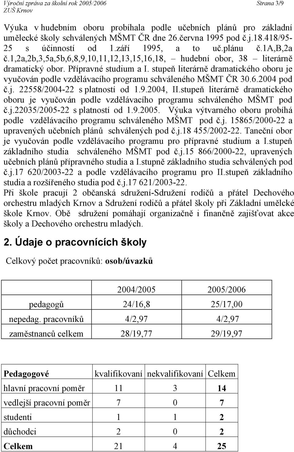 stupeň literárně dramatického oboru je vyučován podle vzdělávacího programu schváleného MŠMT ČR 30.6.2004 pod č.j. 22558/2004-22 s platností od 1.9.2004, II.