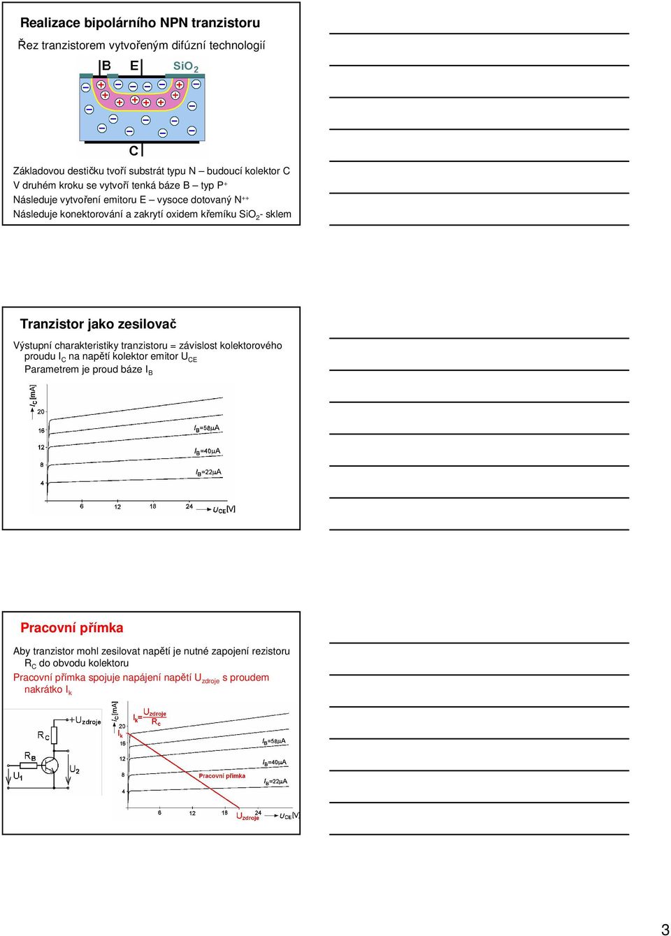 zesilovač Výstupní charakteristiky tranzistoru = závislost kolektorového proudu I C na napětí kolektor emitor U CE Parametrem je proud báze I B Pracovní přímka