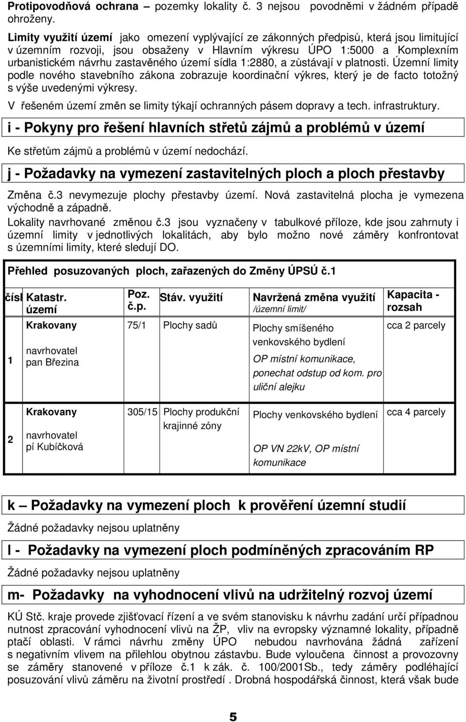 území sídla 1:2880, a zůstávají v platnosti. Územní limity podle nového stavebního zákona zobrazuje koordinační výkres, který je de facto totožný s výše uvedenými výkresy.