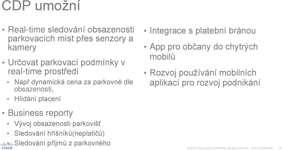 dynamická cena za parkovné dle obsazenosti, Hlídání placení Integrace s platební bránou App pro občany
