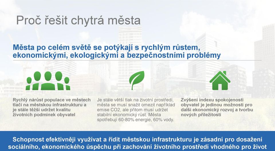 musí udržet stabilní ekonomický růst. Města spot ebují 60-80% energie, 60% vody.