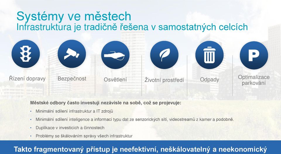 IT zdrojů Minimální sdílení inteligence a informací typu dat ze senzorických sítí, videostreamů z kamer a podobně.