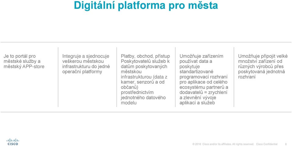 ednictvím jednotného datového modelu Umožňuje za ízením používat data a poskytuje standartizované programovací rozhraní pro aplikace od celého ecosystému