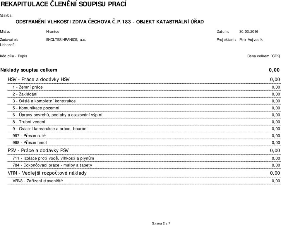 Projektant: Petr Vojvodík Uchazeč: Kód dílu - Popis Náklady soupisu celkem 0,00 HSV - Práce a dodávky HSV 0,00 1 - Zemní práce 0,00 2 - Zakládání 0,00 3 - Svislé a kompletní konstrukce 0,00 5