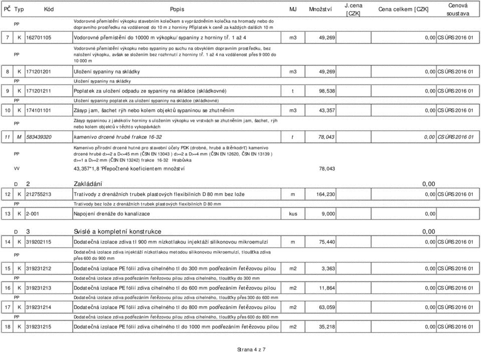 1 až 4 m3 49,269 0,00 CS ÚRS 2016 01 Vodorovné přemístění výkopku nebo sypaniny po suchu na obvyklém dopravním prostředku, bez naložení výkopku, avšak se složením bez rozhrnutí z horniny tř.