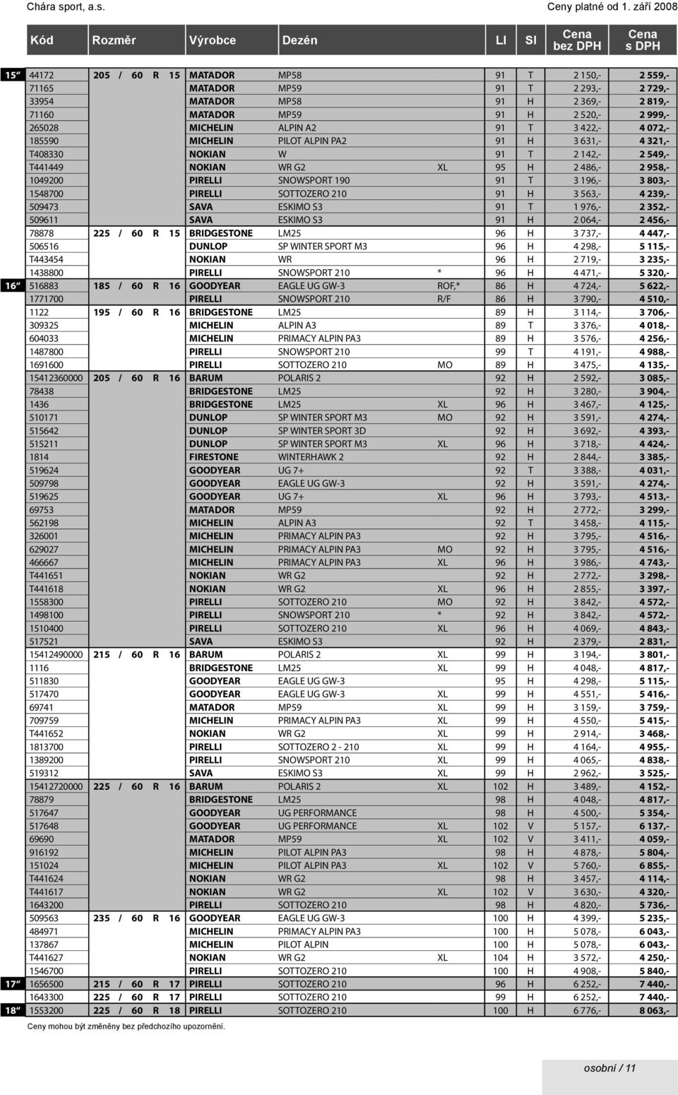 196,- 3 803,- 1548700 PIRELLI SOTTOZERO 210 91 H 3 563,- 4 239,- 509473 SAVA ESKIMO S3 91 T 1 976,- 2 352,- 509611 SAVA ESKIMO S3 91 H 2 064,- 2 456,- 78878 225 / 60 R 15 BRIDGESTONE LM25 96 H 3