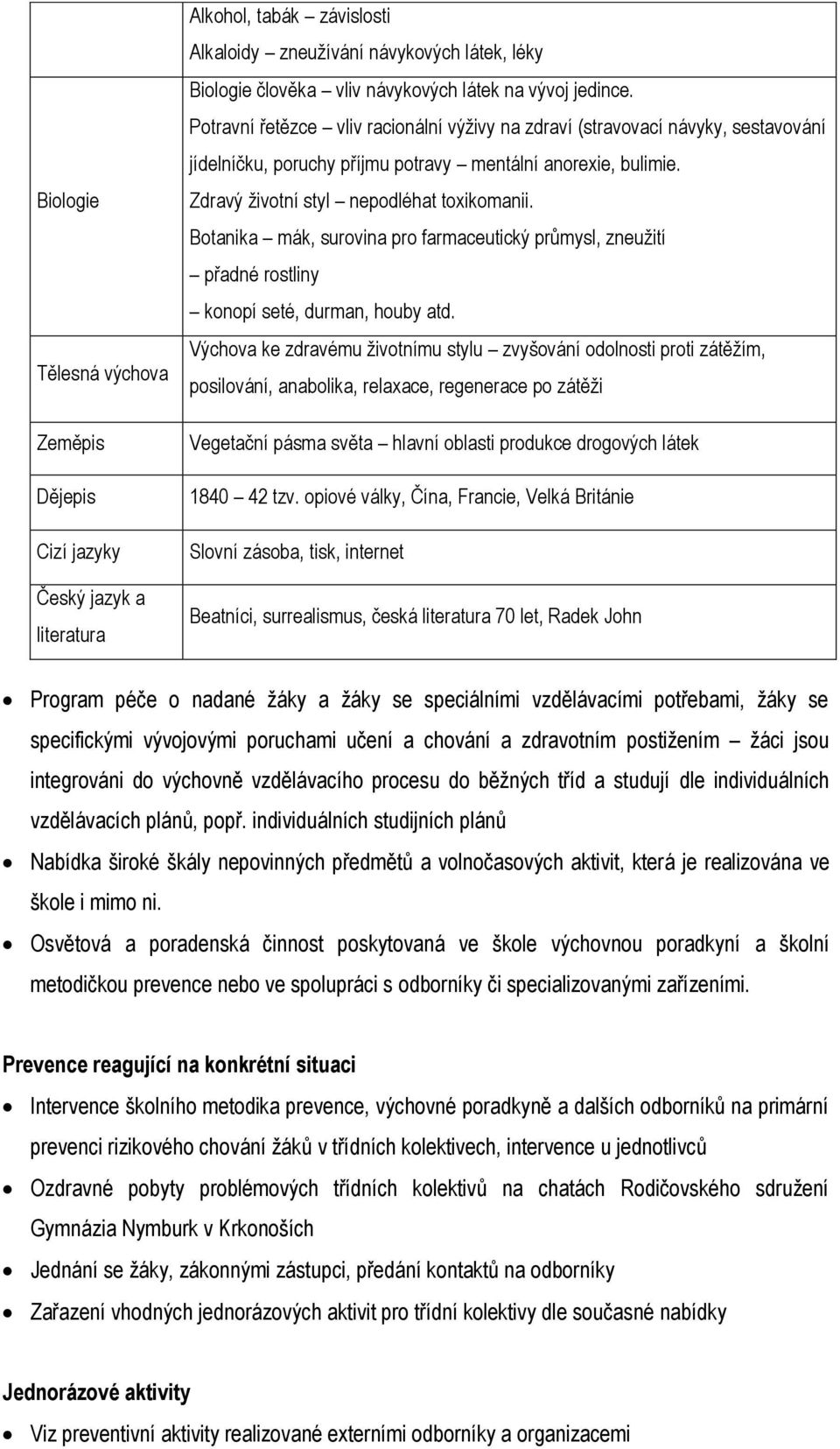 Botanika mák, surovina pro farmaceutický průmysl, zneuţití přadné rostliny konopí seté, durman, houby atd.