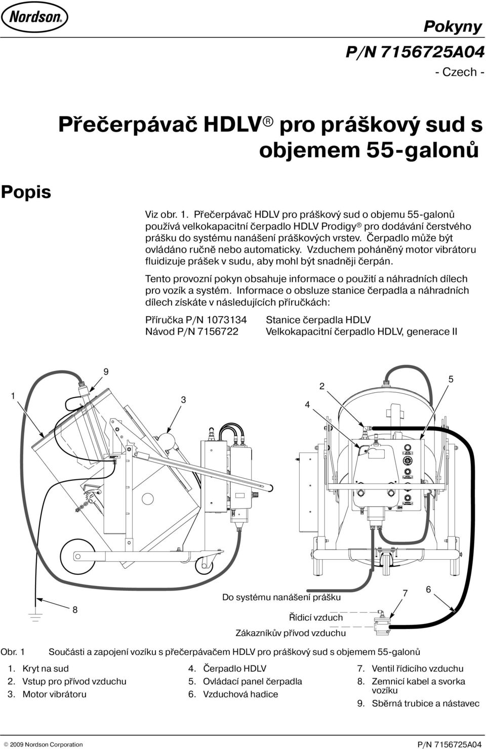 Èerpadlo mù e být ovládáno ruènì nebo automaticky. Vzduchem pohánìný motor vibrátoru fluidizuje prá ek v sudu, aby mohl být snadnìji èerpán.