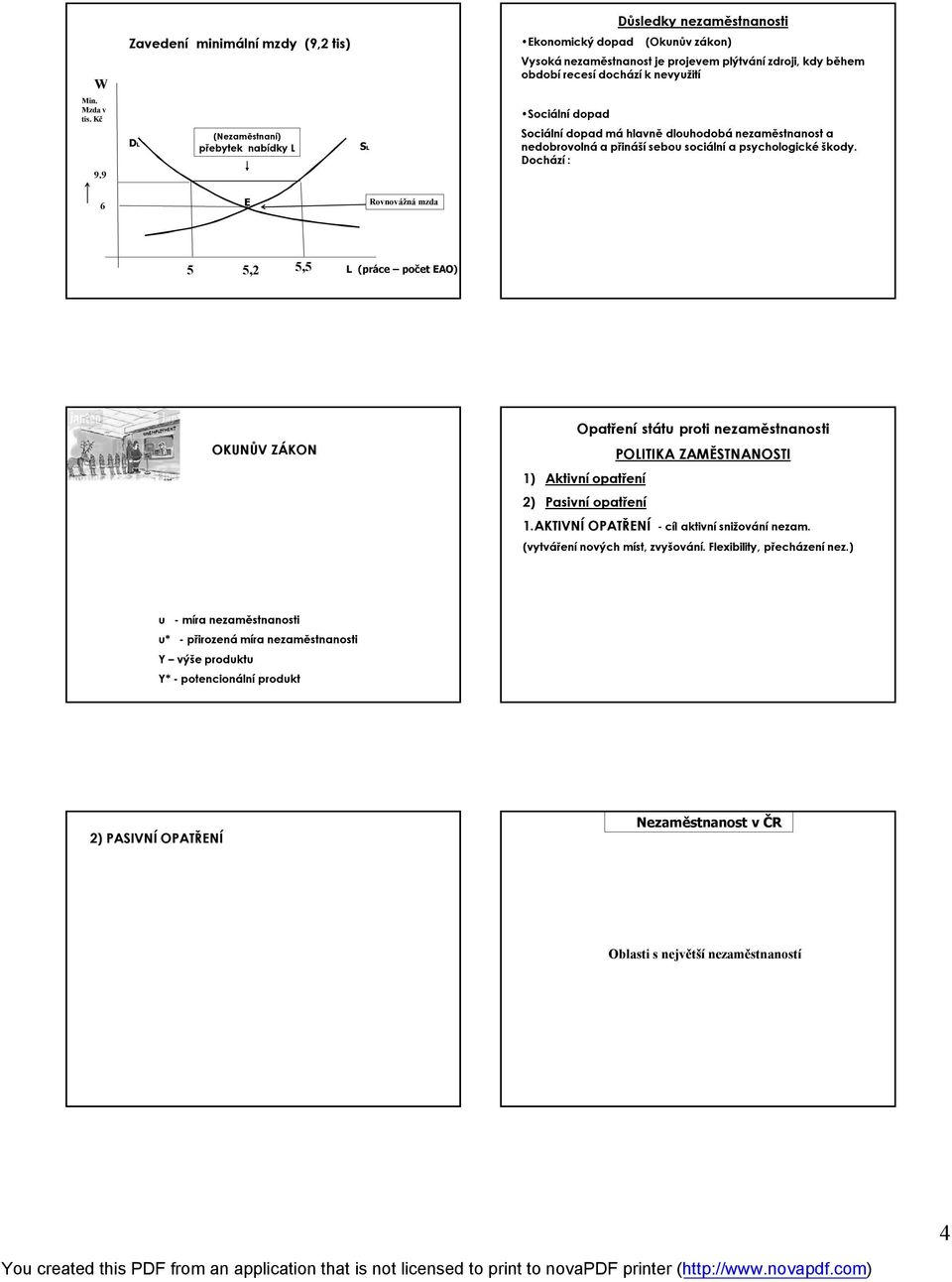 nevyužití Sociální dopad Sociální dopad má hlavně dlouhodobá nezaměstnanost a nedobrovolná a přináší sebou sociální a psychologické škody.