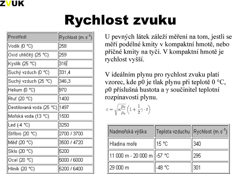 V kompaktní hmotě je rychlost vyšší.