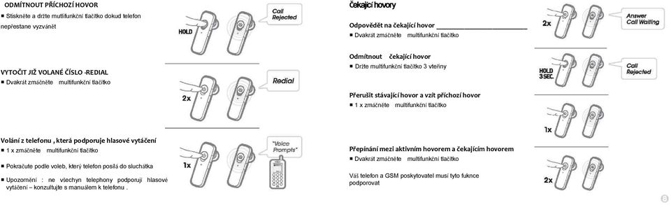 tlačítko Volání z telefonu, která podporuje hlasové vytáčení 1 x zmáčněte multifunkční tlačítko Pokračute podle voleb, který telefon posílá do sluchátka Upozornění : ne všechyn telephony podporují