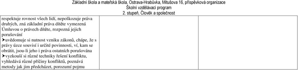 nutnost vzniku zákonů, chápe, že s právy úzce souvisí i určité povinnosti, ví, kam se obrátit, jsou-li jeho i práva ostatních