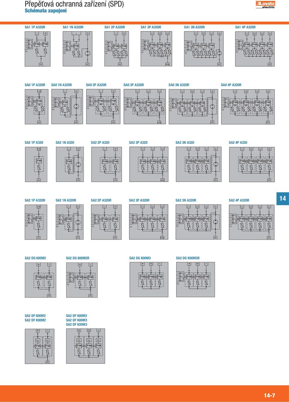 A320 / SA2 1P A320R SA2 1 A320R SA2 2P A320R SA2 3P A320R SA2 3 A320R SA2 4P A320R / SA2 DG 600M2 SA2 DG 600M2R SA2 DG