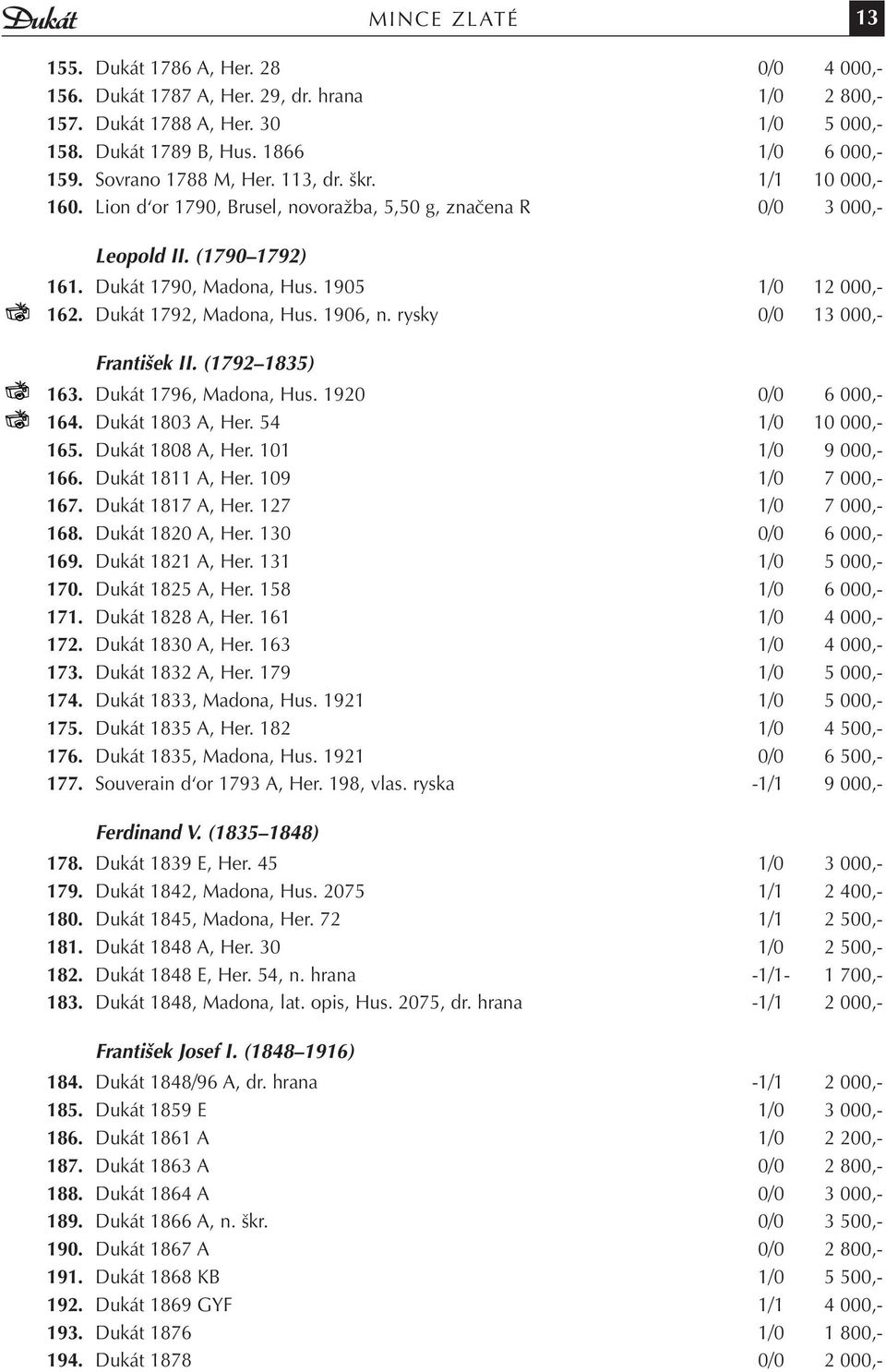 Dukát 1792, Madona, Hus. 1906, n. rysky 0/0 13 000,- František II. (1792 1835) 163. Dukát 1796, Madona, Hus. 1920 0/0 6 000,- 164. Dukát 1803 A, Her. 54 1/0 10 000,- 165. Dukát 1808 A, Her.